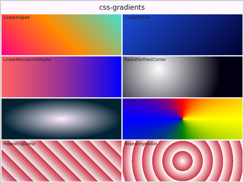 CSS gradients rendered through Cairo on Linux