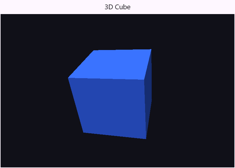 The portable 3D API rendering through Direct3D 11 on Windows
