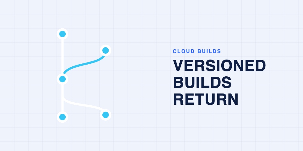 Versioned Builds Are Back, With Master Builds For Fast Verification
