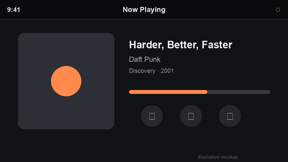 Now-playing / pane template