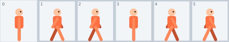 A six-frame run cycle laid out as a sprite sheet