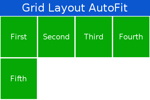 Grid Layout autofit landscape
